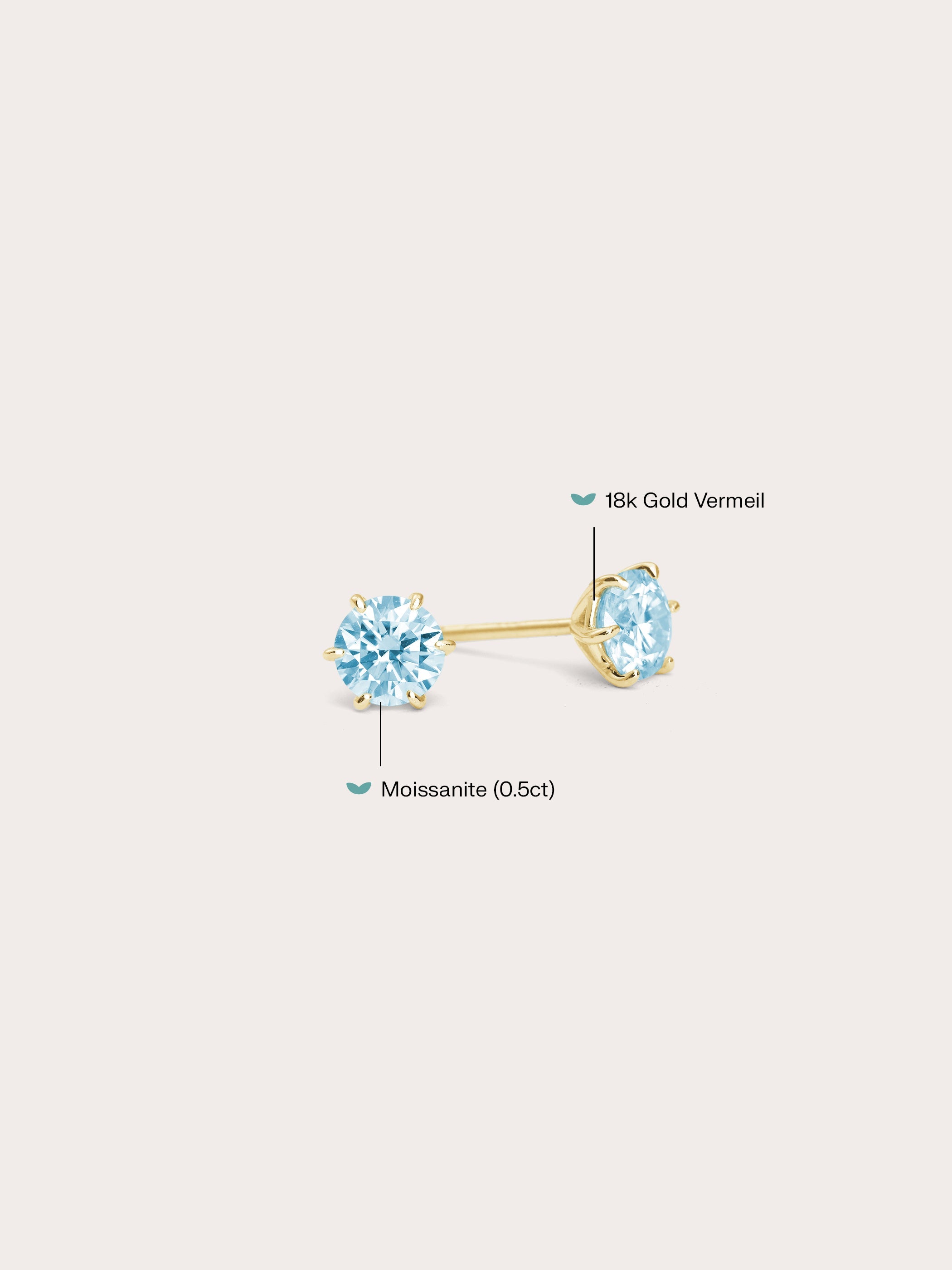 Glacier Blue Moissanite Stud Earrings (0.5ct)