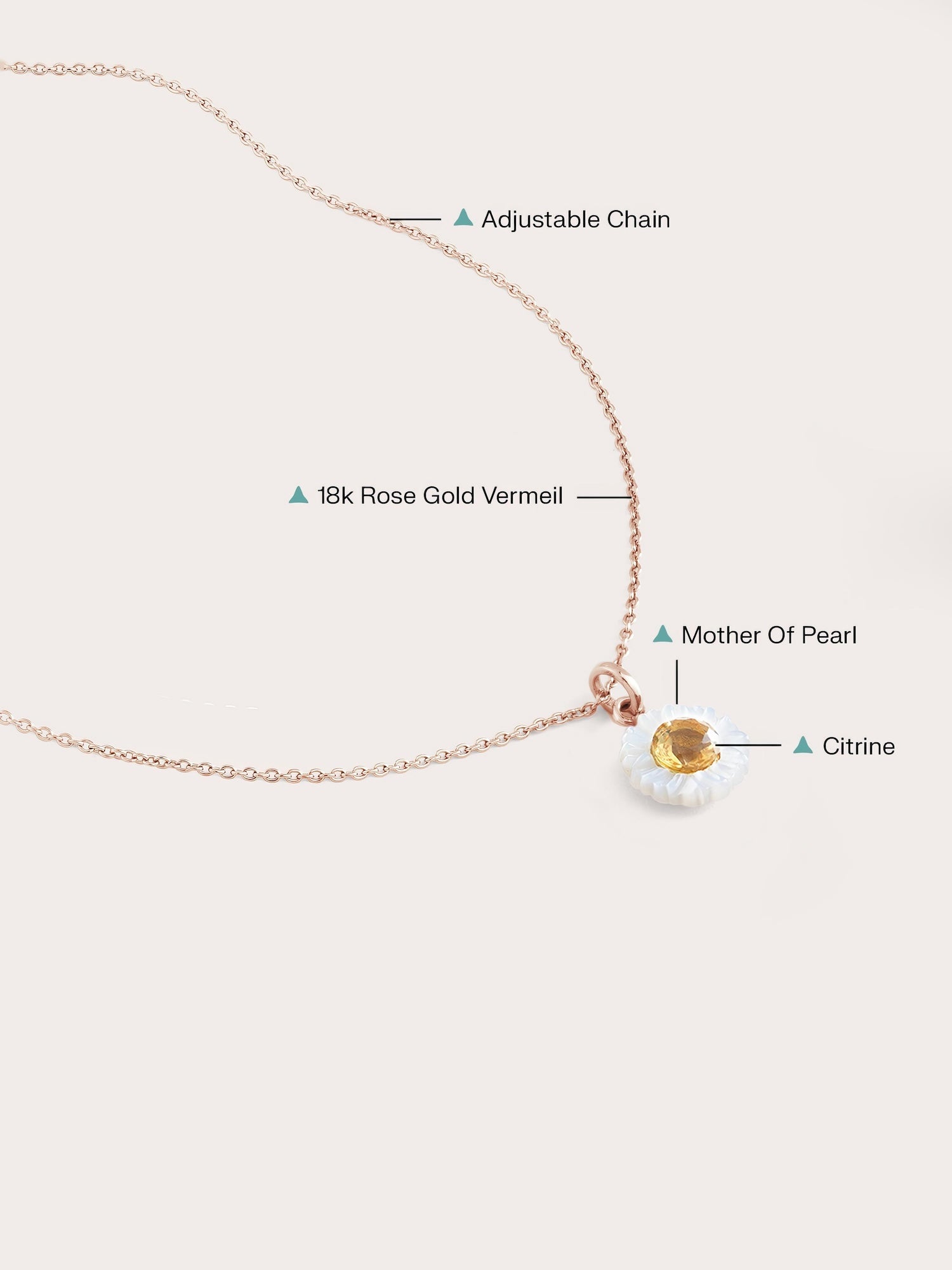 Carved Daisy Necklace