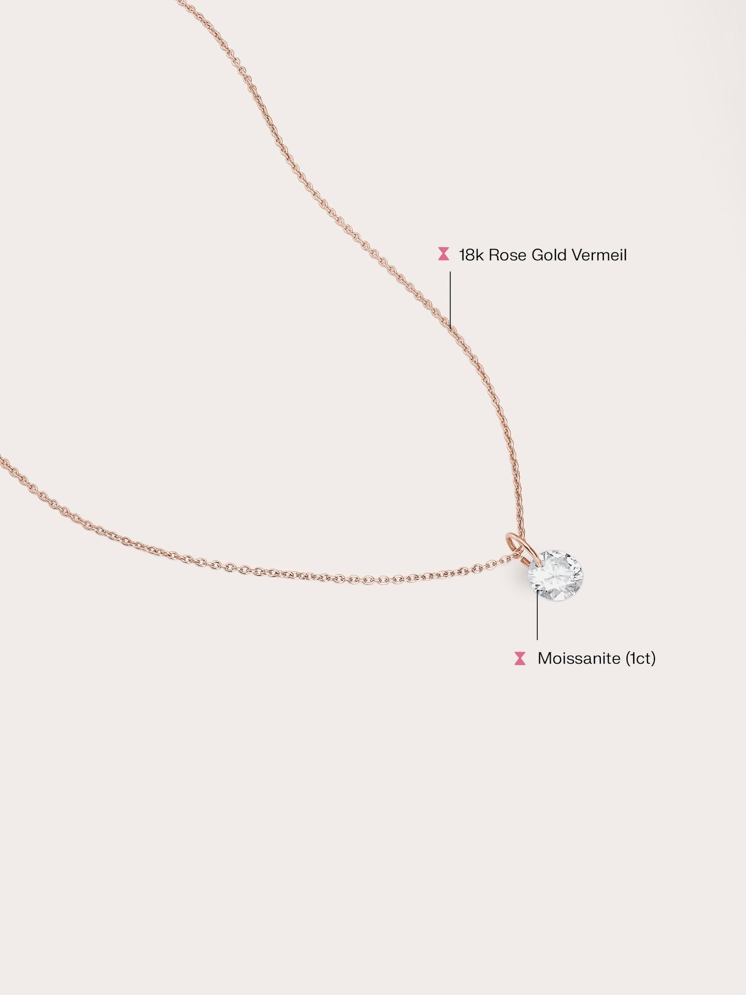 Floating Moissanite Necklace (1ct)