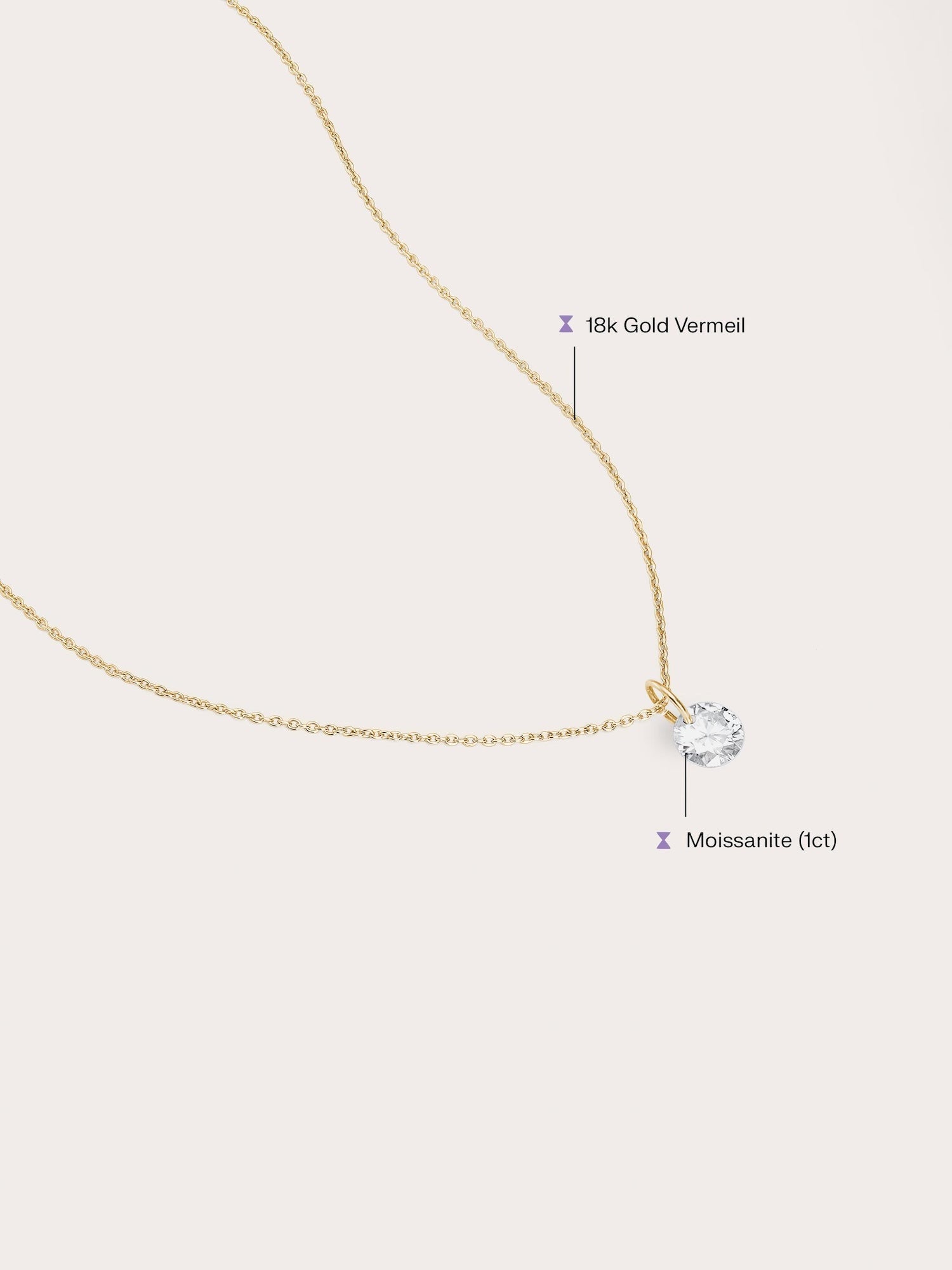 Floating Moissanite Necklace (1ct)