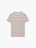 The Classic T-Shirt