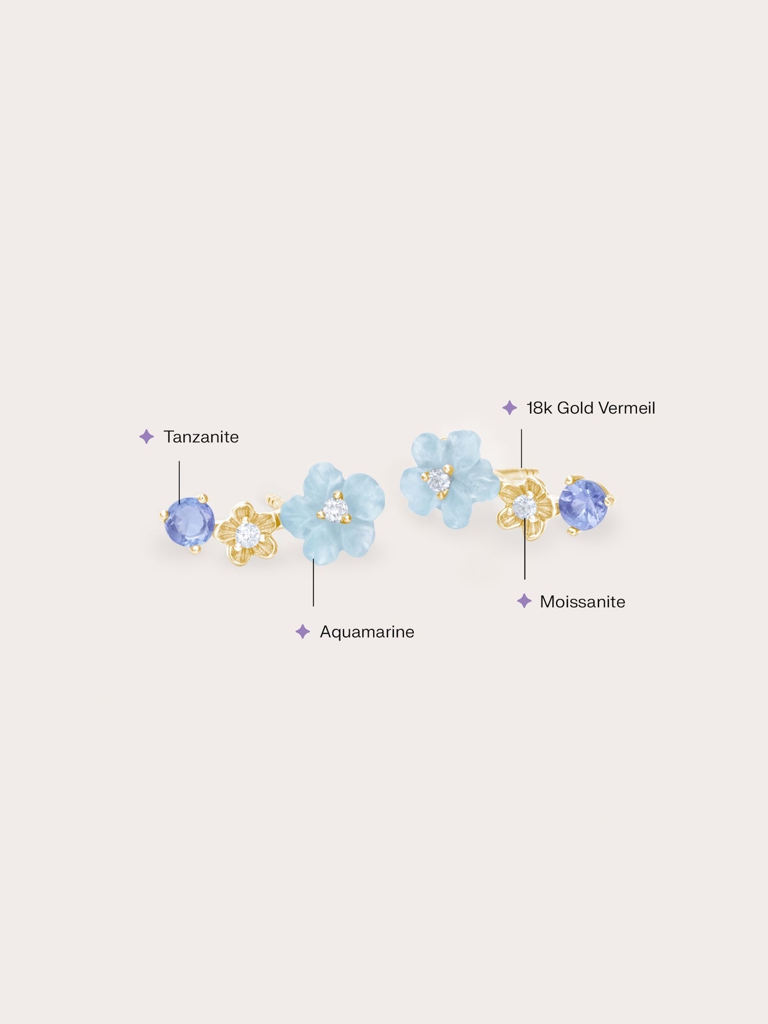 Blue Flower Climber Earrings – Aquamarine & Tanzanite
