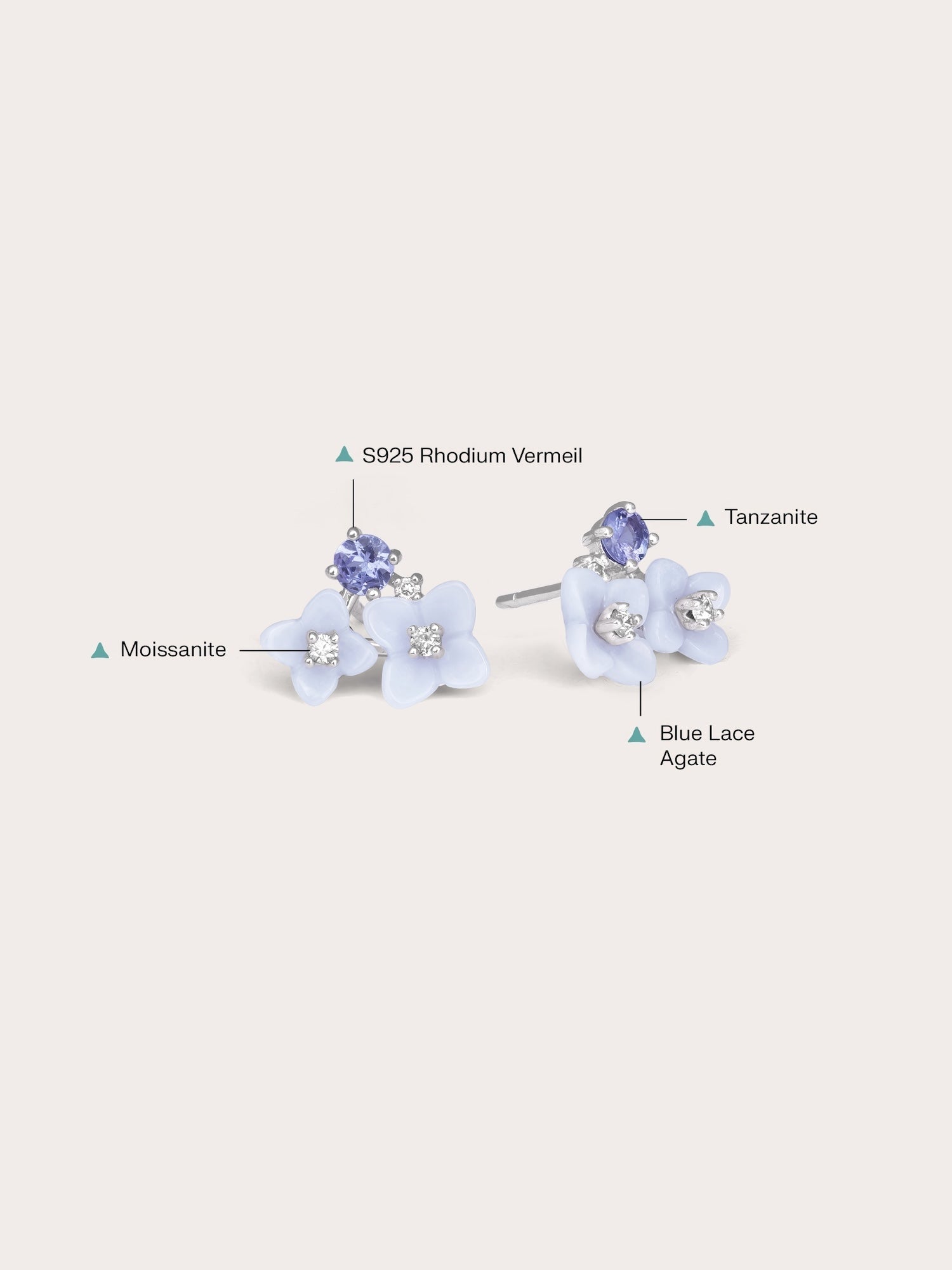 Carved Hydrangea Stud Earrings
