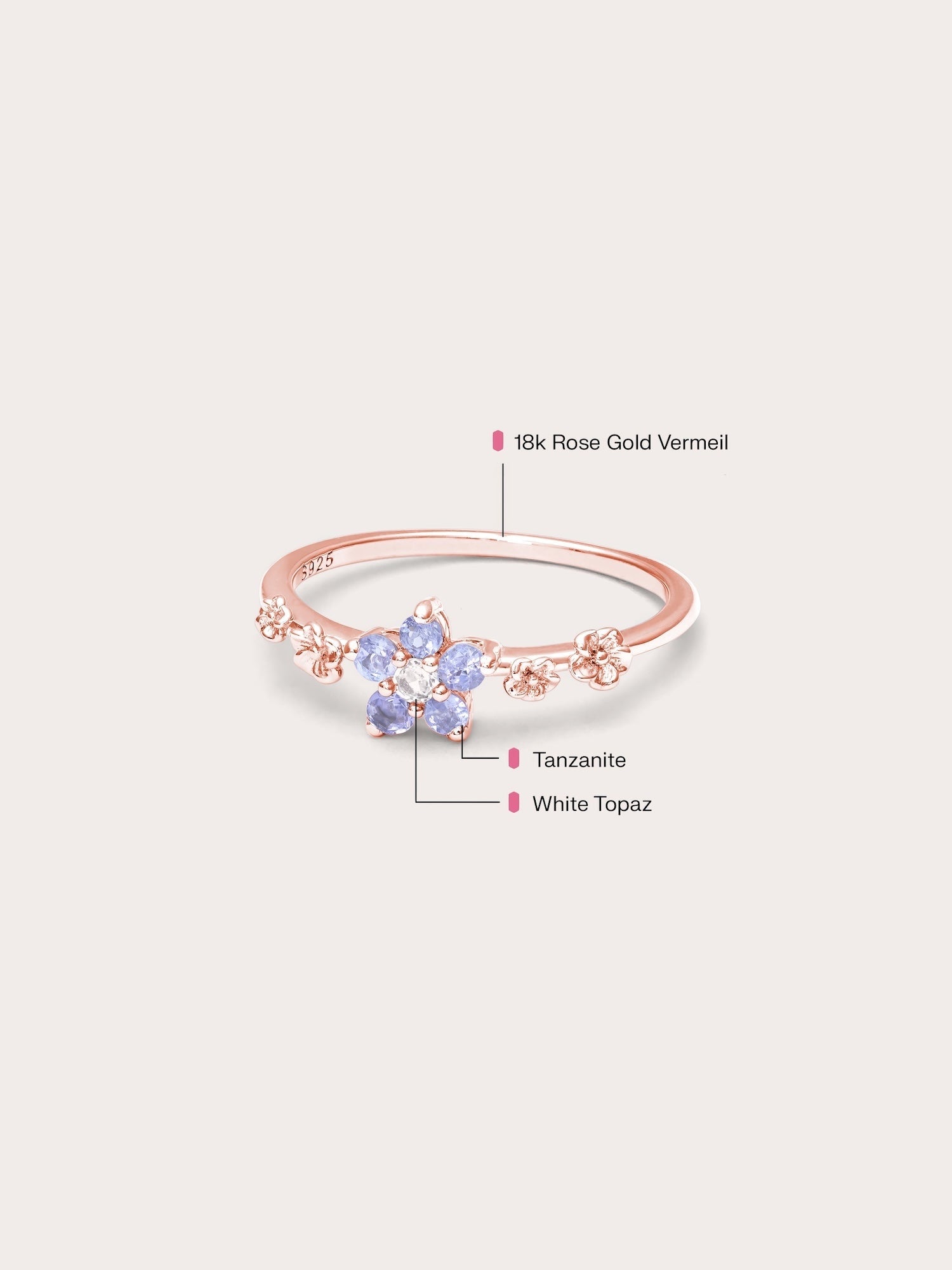 Periwinkle Blossom Ring - Tanzanite