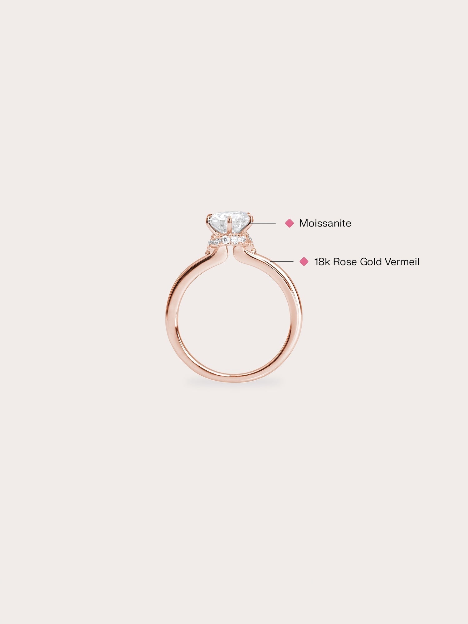 Solitaire Moissanite Arch Ring