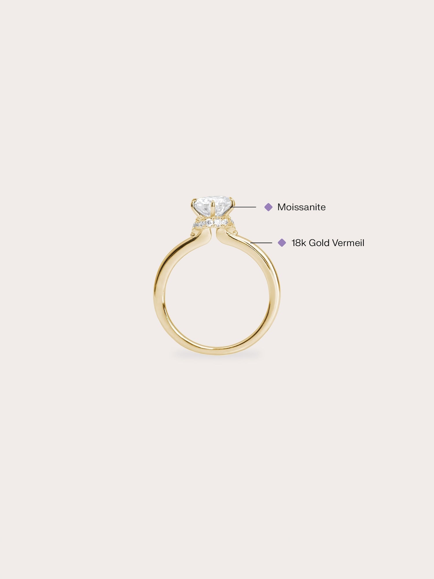 Solitaire Moissanite Arch Ring