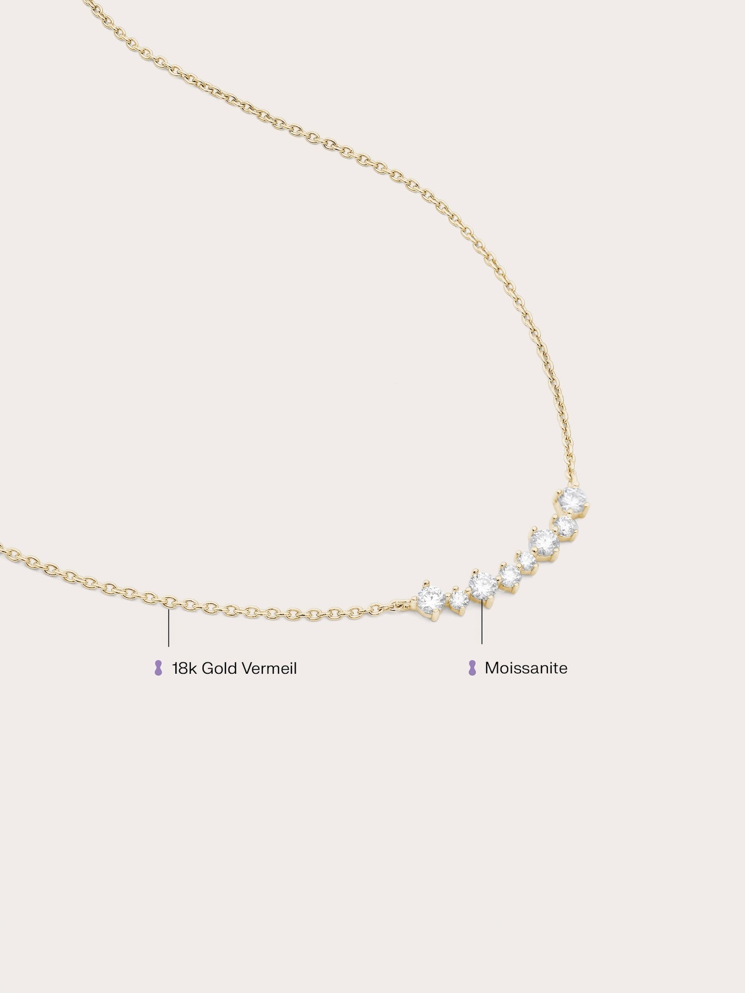 Wishing Arc Moissanite Necklace